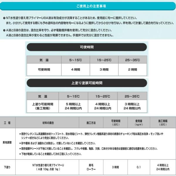 NT水性塗替え用プライマーU 11kgセット 日本特殊塗料 下塗り材 塗替え 