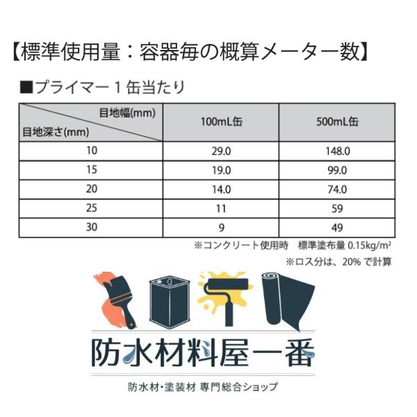 まとめ買い オートンプライマー OP-2019 100mlx10缶箱 オート化学工業 