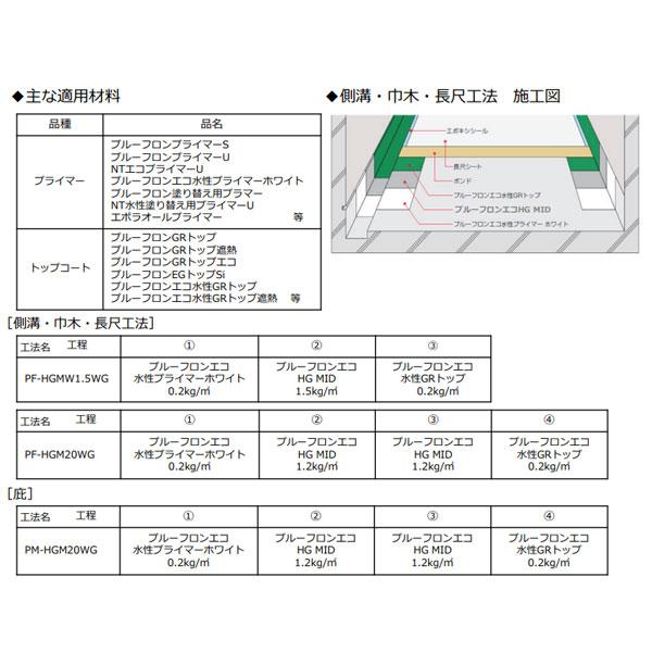 プルーフロンエコHG MID 20kgセット ペール缶 日本特殊塗料 ウレタン プルーフロンエコ HG 20kgセット①