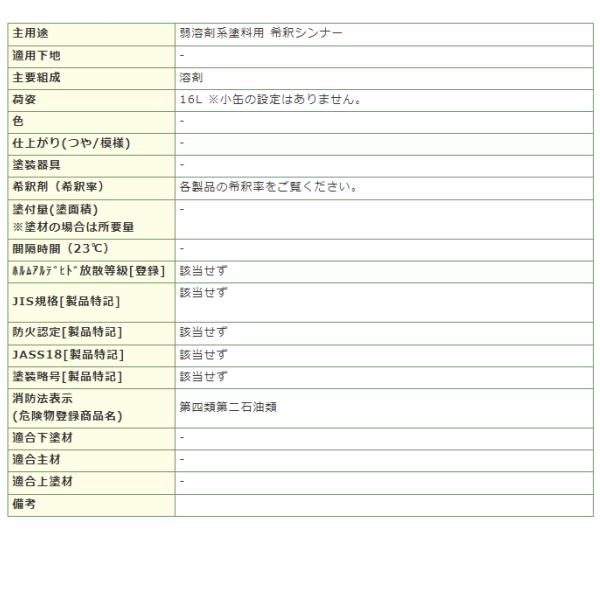 スズカファイン 塗料用シンナー 16L缶 : 防水材料屋一番 - 通販