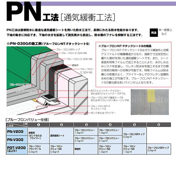 プルーフロンソフトクロス 補強布 幅1m 50m巻 日本特殊塗料 ウレタン