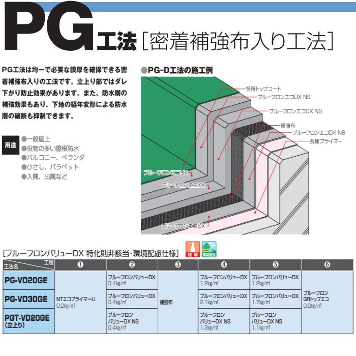プルーフロンバリューDX 日本特殊塗料 20kgセット 平場用 角缶