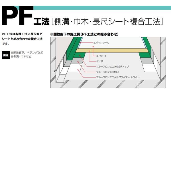 プルーフロンエコMID　ペール缶　日本特殊塗料　側溝　ウレタン防水　18kgセット　環境対応型　巾木