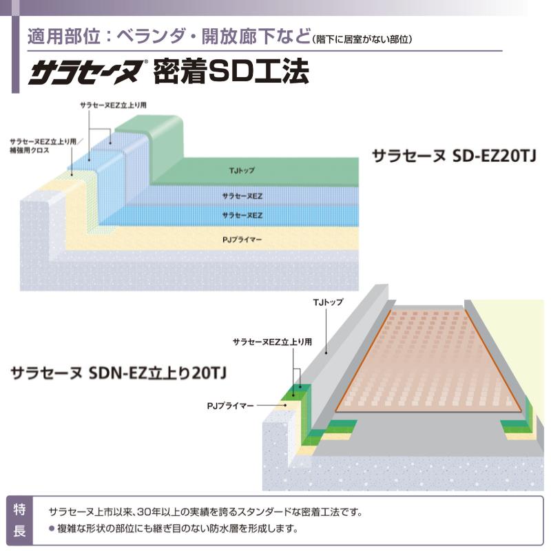 PW-500 ゴムシート用 プライマー 15kgセット AGC サラセーヌ ウレタン