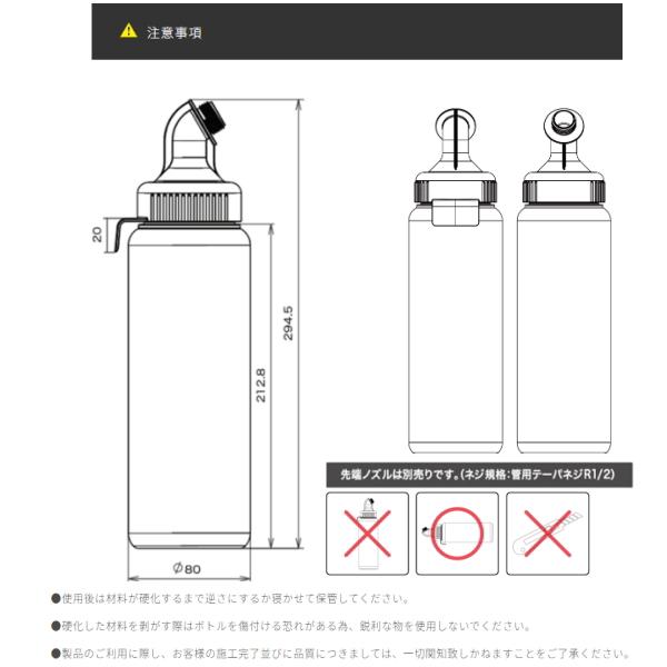 3セットまとめ買い ラニーボトル 防水 ウレタン グラウト注入 防水工事用ボトル ROOTS RUNNY BOTTLE 道具 防水資材_3