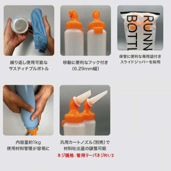 3セットまとめ買い ラニーボトル 防水 ウレタン グラウト注入 防水工事用ボトル ROOTS RUNNY BOTTLE 道具 防水資材_4