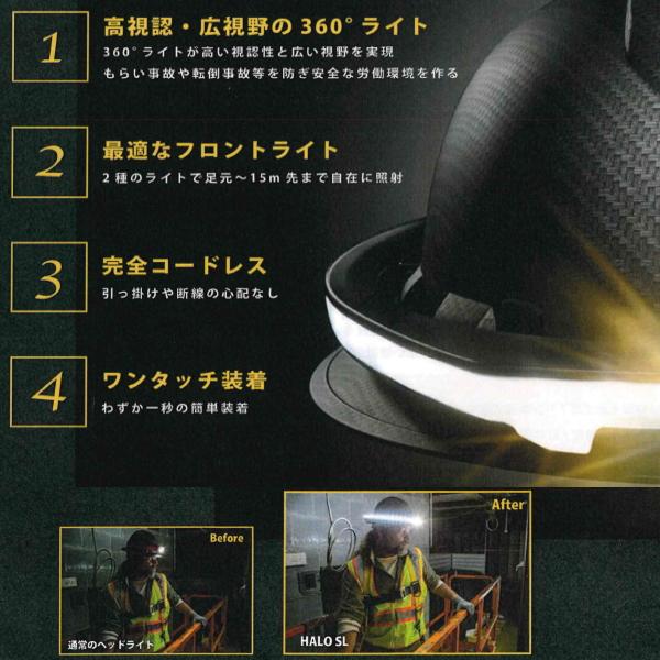 ヘルメット ライト 最強 現場 作業用ヘッドライト led 強力 ヘルメット ライト 最強 現場 作業用ヘッドライト led 強力