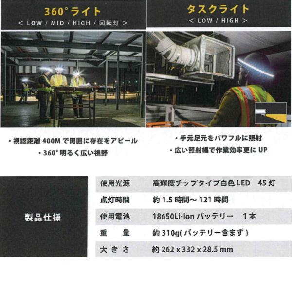 ヘルメット ライト 最強 現場 作業用ヘッドライト led 強力 ヘルメット ライト 最強 現場 作業用ヘッドライト led 強力