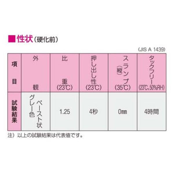 スエバーシール K-1 新品未使用 5本入 5箱【急募】 スエバーシールK-1 320ml×5本箱 大日化成 グレー 一液性水膨潤弾性