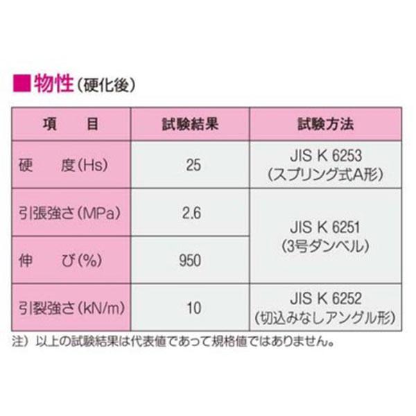 スエバーシールK-1 320ml×5本箱 大日化成 グレー 一液性水膨潤弾性