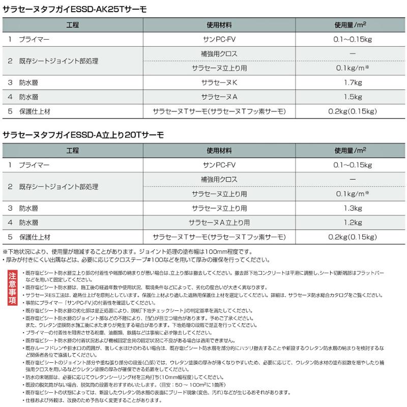サラセーヌK 主剤のみ 6kg缶 AGC ウレタン防水 : 防水材料屋一番 
