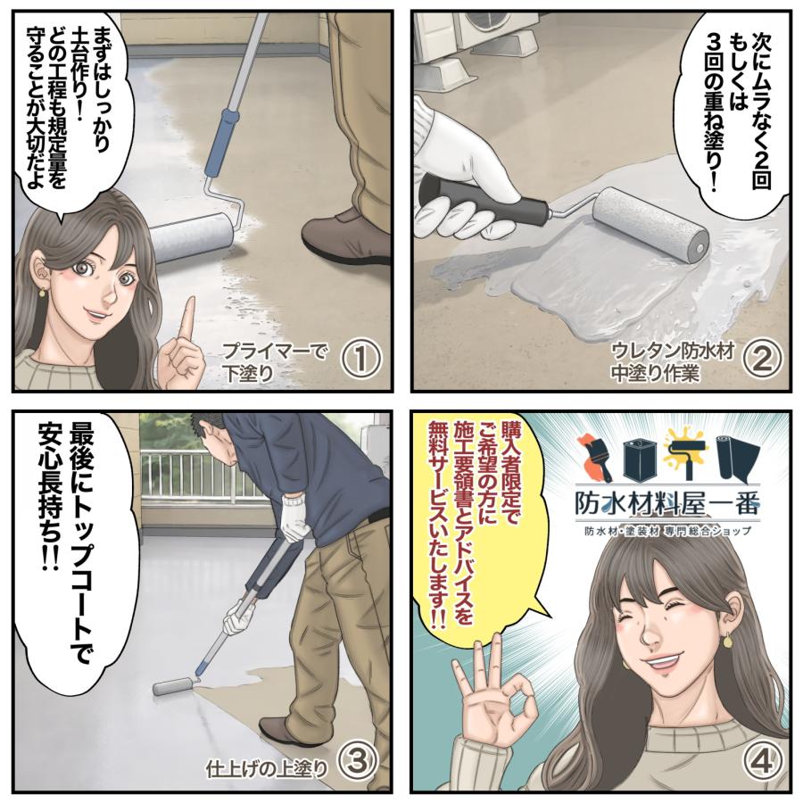 サラセーヌK 主剤のみ 6kg缶 AGC ウレタン防水 : 防水材料屋一番 