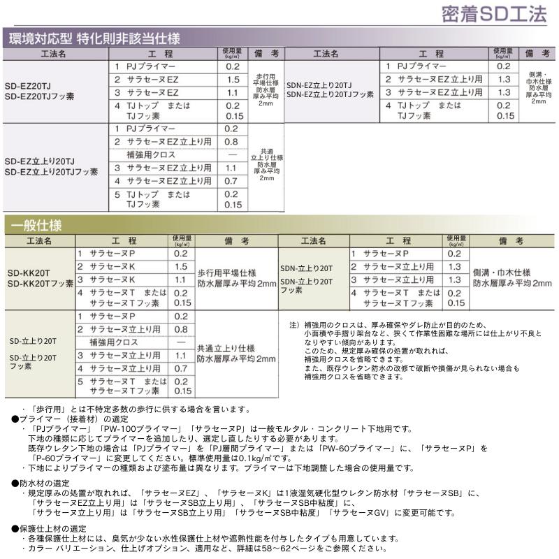 サラセーヌK 主剤のみ 6kg缶 AGC ウレタン防水 : 防水材料屋一番 
