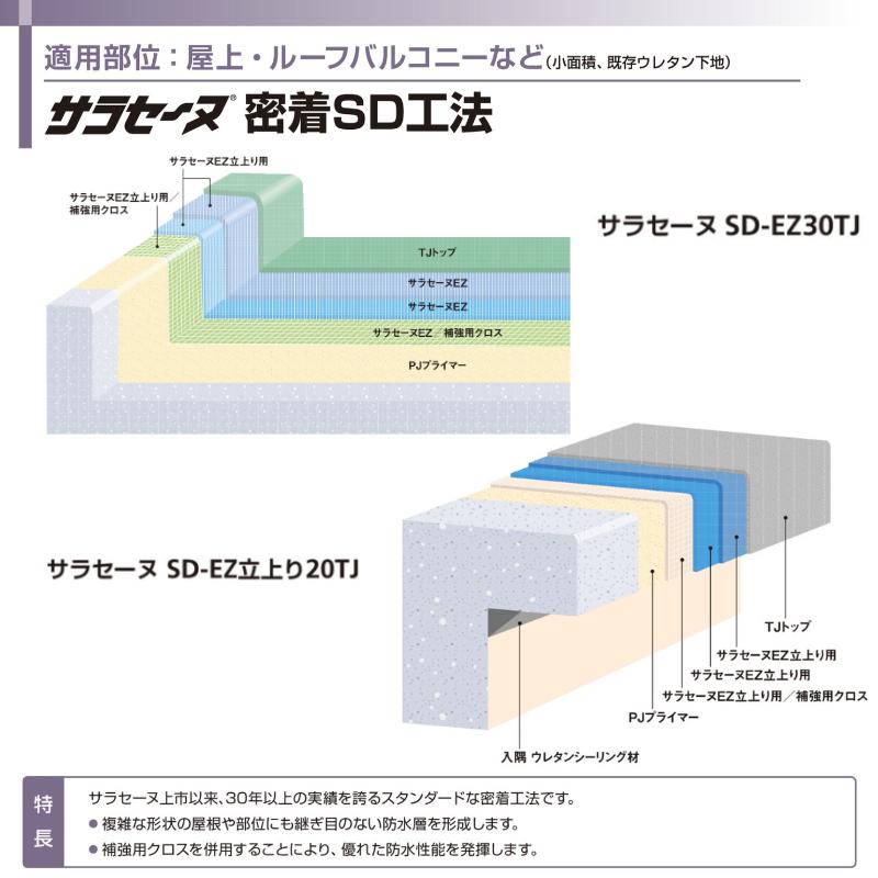 サラセーヌK 主剤のみ 6kg缶 AGC ウレタン防水 : 防水材料屋一番 