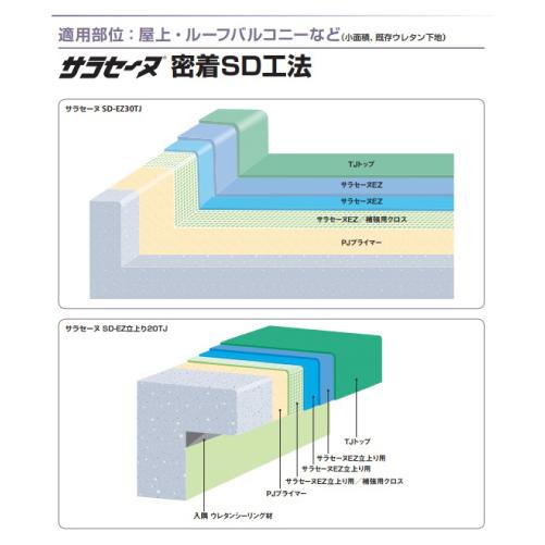 AGC サラセーヌk 主剤のみ 8kg缶 ウレタン防水 AGCポリマー建材 屋上