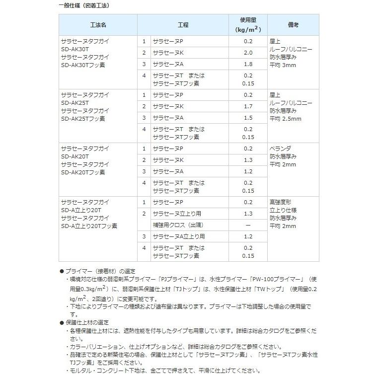 ポイント5倍還元 サラセーヌa タフガイ 16kgセット AGCポリマー建材 堅鎧 ウレタン塗膜防水 高強度形防水材 2液 溶剤 中塗り材 *000｜bousui-must｜03