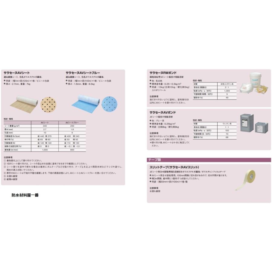 サラセーヌ　AVシート　通気緩衝AV工法　幅1m　通気緩衝シート　AGCポリマー建材　厚み2.7mm　長さ20m　ウレタン防水