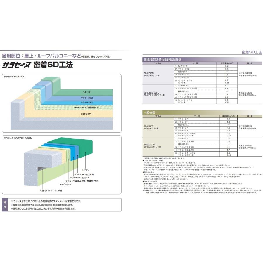 サラセーヌez　ウレタン防水　環境対応型　平場用　24kgセット　AGCポリマー建材　2液　弱溶剤