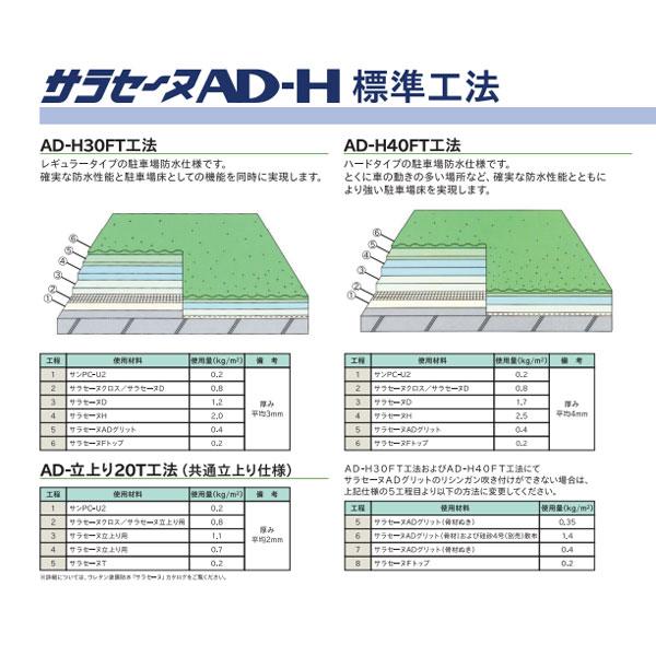 サラセーヌH 16kgセット 平場用 AGCポリマー建材 耐久層 高硬度