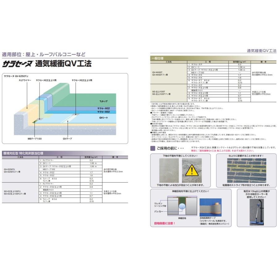QVシート 自着層付き 幅1.04m 15m巻 AGC 無孔 通気緩衝シート ウレタン