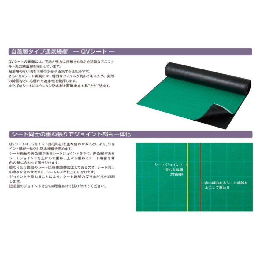 サラセーヌMシート サラセーヌ AVシート 幅1m 長さ20m 厚2.7mm AGC 通気緩衝AV工法用 通気
