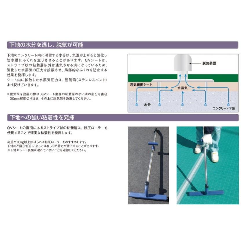 サラセーヌMシート QVシート 自着層付き 幅1.04m 15m巻 AGC 無孔 通気緩衝シート ウレタン