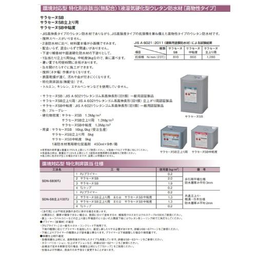 ポイント5倍 サラセーヌSB 中粘度 9kg缶 AGC 1液 ウレタン防水 側溝 巾 