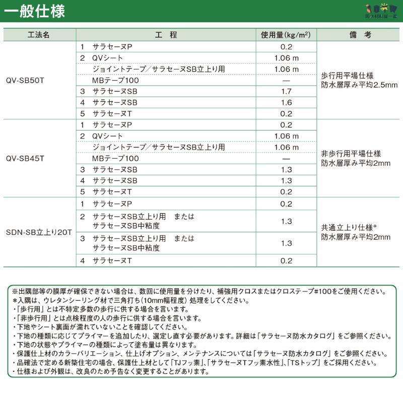 ポイント5倍 サラセーヌSB 中粘度 9kg缶 AGC 1液 ウレタン防水 側溝 巾 AGCサラセーヌSB中粘度 9kg2缶