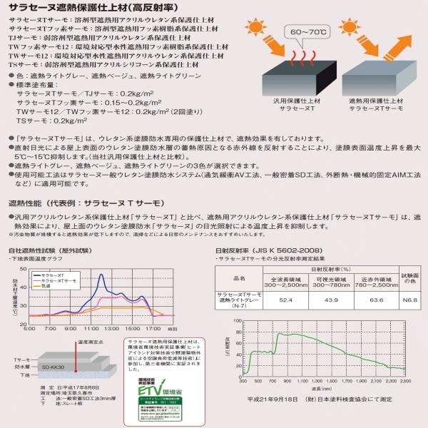 サラセーヌTサーモ トップ ウレタン防水 上塗り材 15kgセット サラセーヌTサーモ トップ ウレタン防水 上塗り材 15kgセット