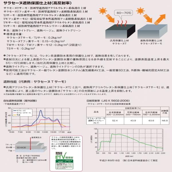 サラセーヌＴサーモ トップ ウレタン防水 上塗り材 15kgセット AGCポリマー建材 2液 溶剤｜bousui-must｜04