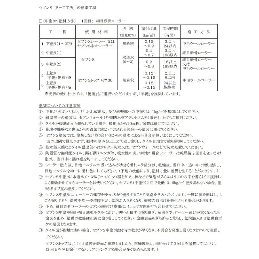 セブンsシーラー セブンケミカル 下塗り塗料 4kgセット (150) : 防水 