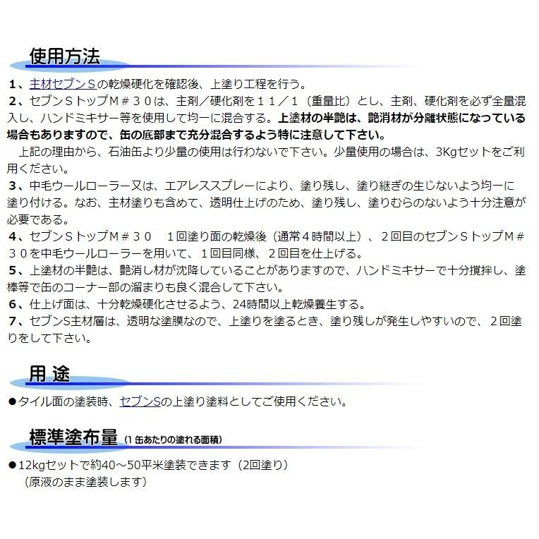 セブンケミカル セブンsトップm#30 12kgセット 上塗り塗料 艶有 半艶