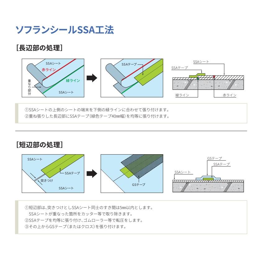 Ssaシート 通気緩衝シート ニッタ化工 15 7ｍ 巻 1 4ミリ ソフランシール 通気緩衝工法 Ssa工法 ウレタン Ssa Sheet 防水材料屋一番 通販 Yahoo ショッピング