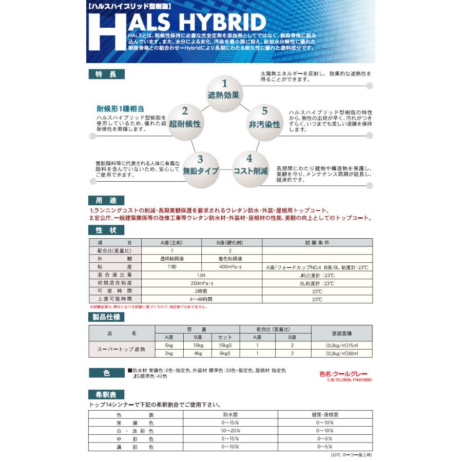 スーパートップ遮熱  東日本塗料 中彩色 6kgセット 遮熱塗料 超耐候 防水用トップコート｜bousui-must｜04