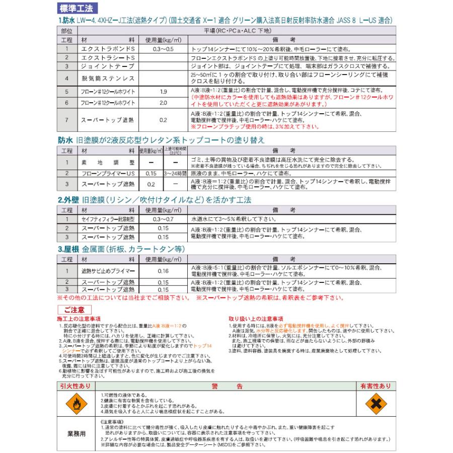 スーパートップ遮熱  東日本塗料 特濃彩色 15kgセット 遮熱塗料 超耐候 防水用トップコート｜bousui-must｜06