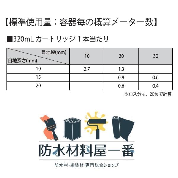 オートンTF2000 320ml カートリッジ 10本箱 グレー ライトグレー