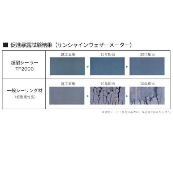 オートンTF2000 320ml カートリッジ 10本箱 グレー ライトグレー