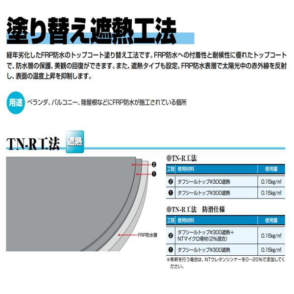 ポイント10倍 タフシール#50用防火トナー 日本特殊塗料 1kg缶 積層樹脂