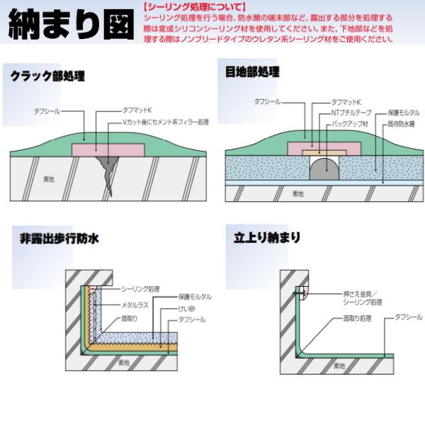 タフシール速乾プライマー 日本特殊塗料 16kg缶 frp防水 1液型湿気硬化 