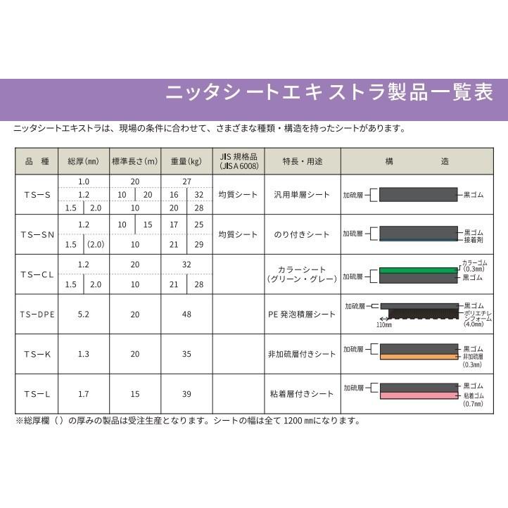 ゴムシート　防水　ニッタ化工　ニッタシートエキストラTS-S　厚み　1.2mm　巾1.2ｍ　10m巻　シート防水　501S　工法