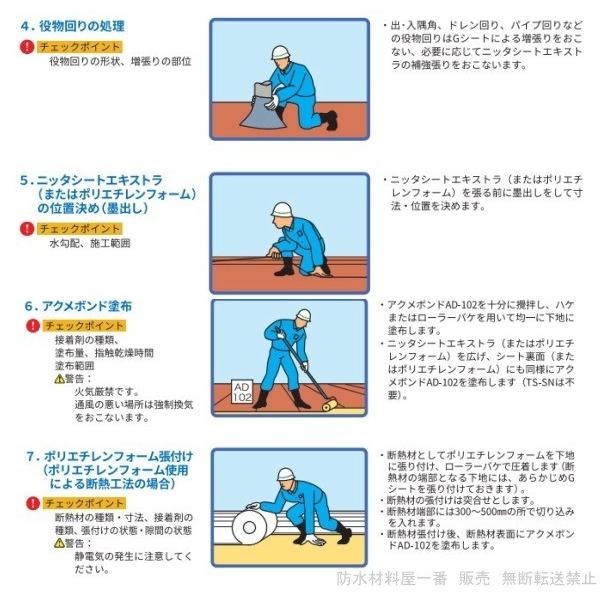 ポイント5倍還元 ゴムシート 防水 ニッタ化工 ニッタシートエキストラTS-SN 糊付 厚み 1.2mm 巾1.2ｍ 15m巻 シート防水 501SN 工法 *012｜bousui-must｜06