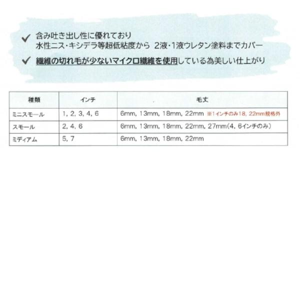 スモール ウェーブ ローラー 4 6インチ 毛丈 22mm 50本箱 294円本 むさしローラー マイクロファイバー 水性塗料 溶剤 ニス ステイン 最安 塗装｜bousui-must｜02