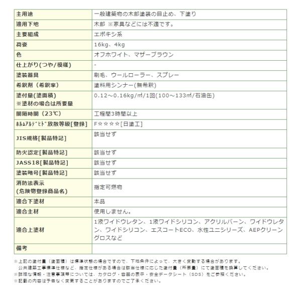 スズカファイン 1液ワイドウレタン 木部用 下塗 16kg缶 木部の下塗り