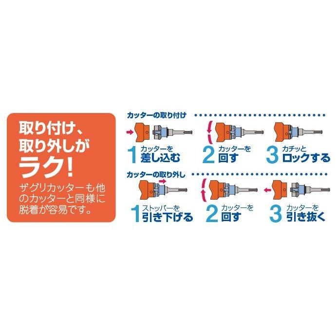ザグリカッター アイユ 刃先径125ミリ 本体のみ タテ型ドレンの設置 最適 ハツリ 簡単_4