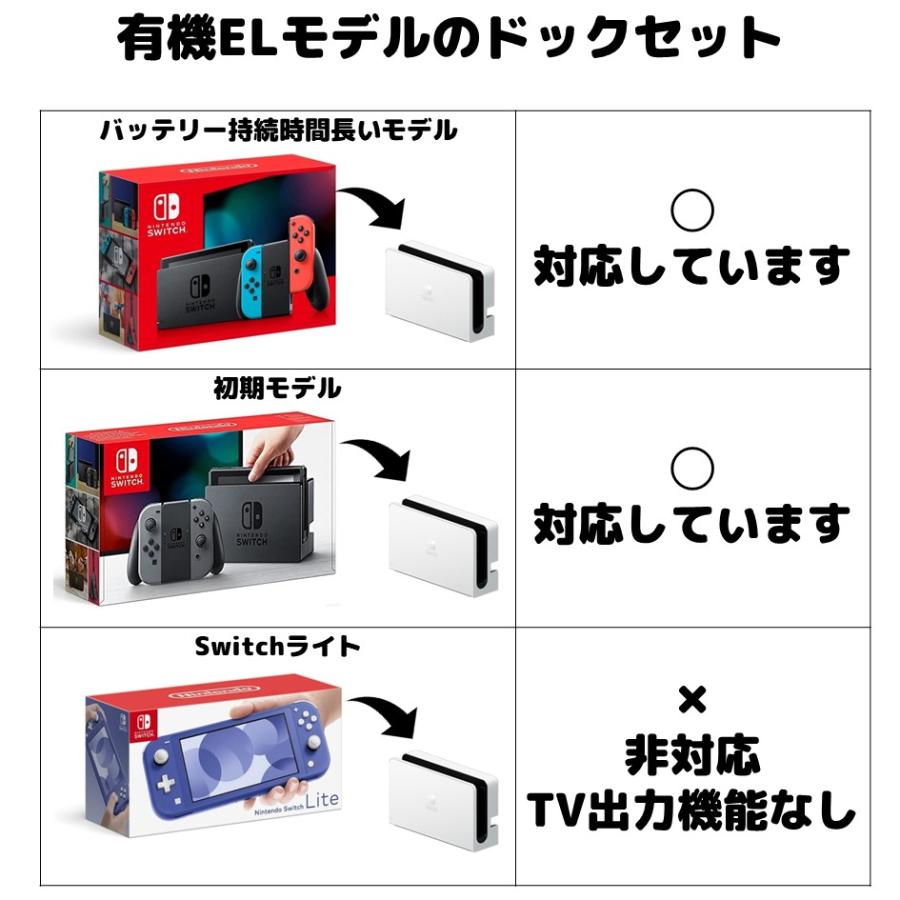 Nintendo Switch ドックセット デザインお選びいただけます きれいな中古品 有線LAN端子搭載 新品 任天堂純正品 ３点セット HDMIケーブル ACアダプター｜bow-wow-mart｜08