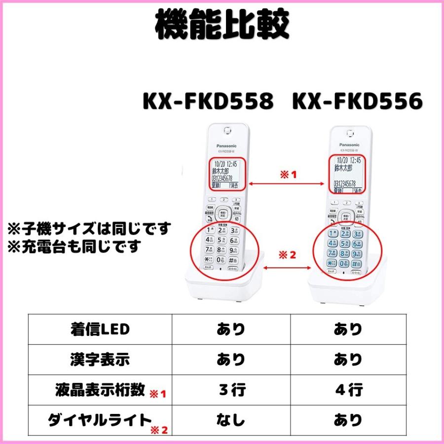 Panasonic 増設用 子機 KX-FKD558 ピンク ホワイト 送料無料 未使用品