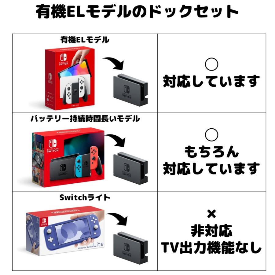 Nintendo Switch ドックセット 3点セット 任天堂純正品 きれいな中古 