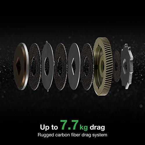 2699円 Off ピシファン Piscifun ベイトリール Phantom 超軽量 僅か162g 海釣り淡水釣り カーボン製リール 7 0 1ギア比 ドラグ力7 7k