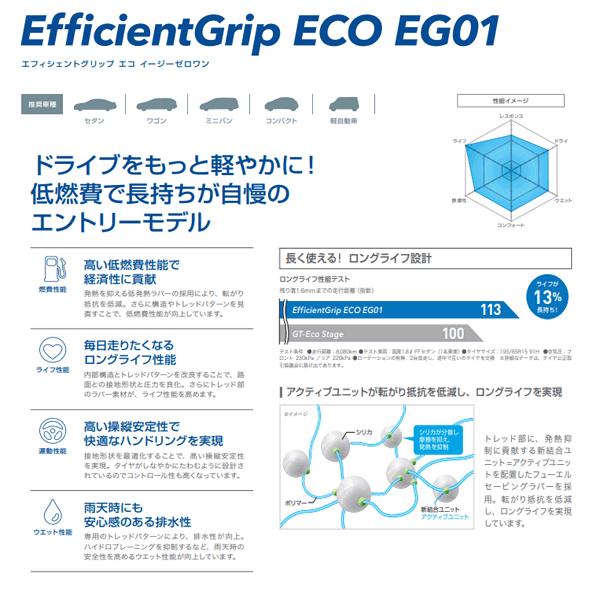 2023年製造 グッドイヤー  Efficient Grip ECO EG01 185/65R14 86S 低燃費で長持ちエコタイヤ 4本セット サマータイヤ｜bowers｜03