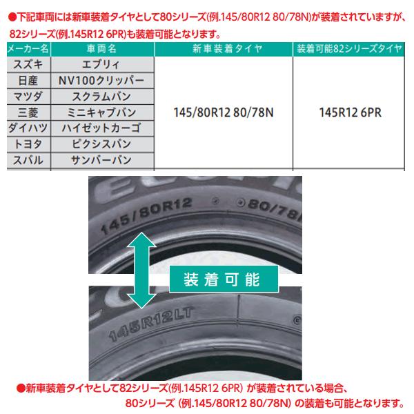 2023年製 ダンロップ WINTER MAXX SV01 145/80R12 80/78N 4本セット スタッドレスタイヤ｜bowers｜03